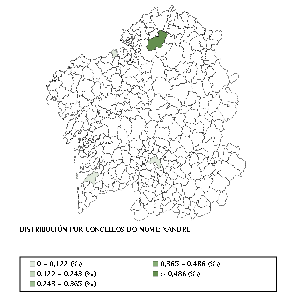 Mapa Xandre
