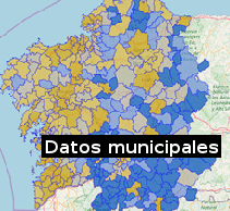 Datos municipales