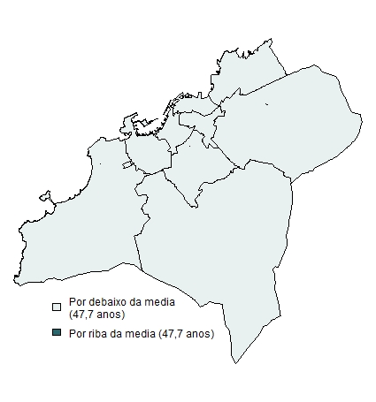 Idade media por distritos