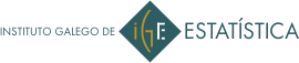 Logotipo del IGE